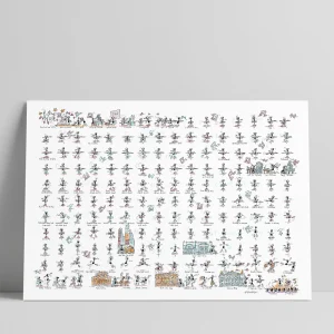 Poster "Scuola di danza" 50x70cm
